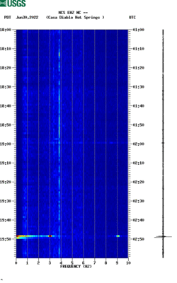 spectrogram thumbnail