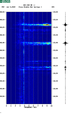 spectrogram thumbnail