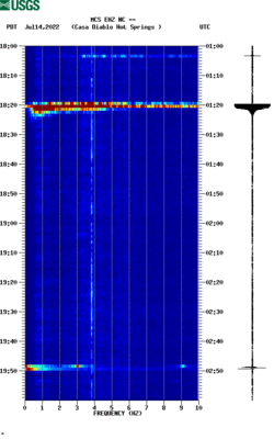 spectrogram thumbnail