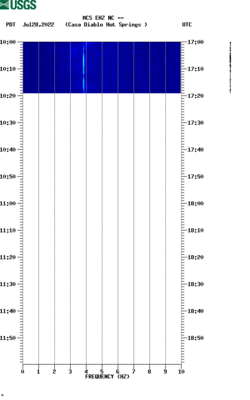 spectrogram thumbnail