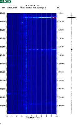 spectrogram thumbnail