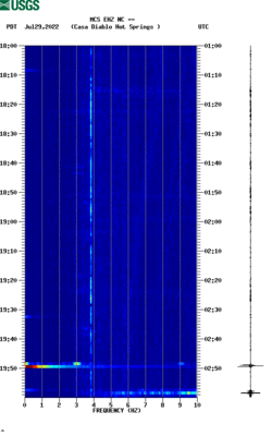 spectrogram thumbnail