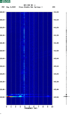 spectrogram thumbnail