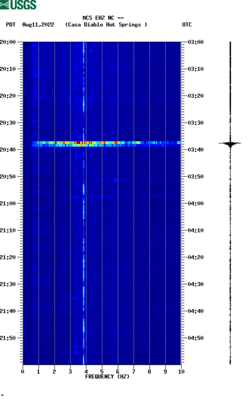 spectrogram thumbnail