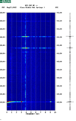 spectrogram thumbnail