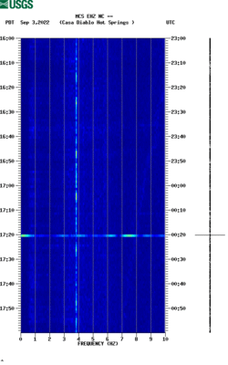 spectrogram thumbnail