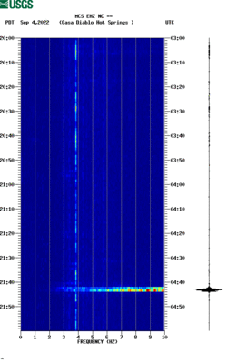 spectrogram thumbnail