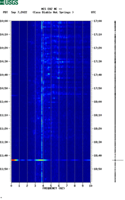 spectrogram thumbnail