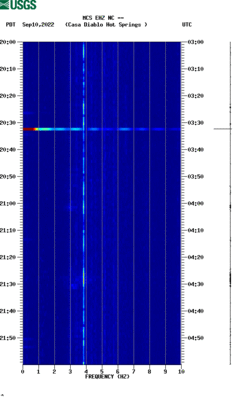 spectrogram thumbnail