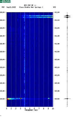 spectrogram thumbnail