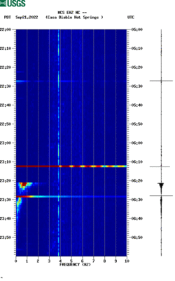 spectrogram thumbnail