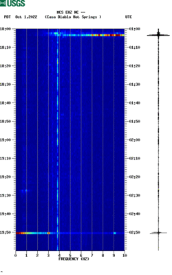 spectrogram thumbnail