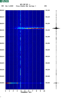 spectrogram thumbnail