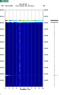 spectrogram thumbnail