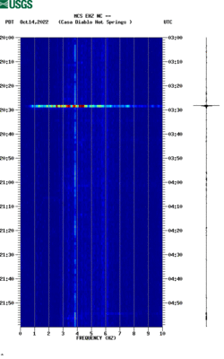 spectrogram thumbnail