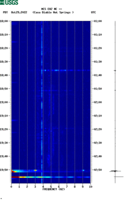 spectrogram thumbnail