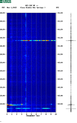 spectrogram thumbnail