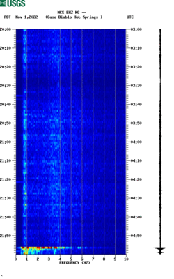 spectrogram thumbnail