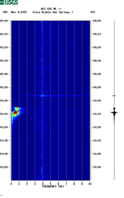 spectrogram thumbnail