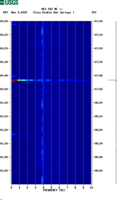 spectrogram thumbnail