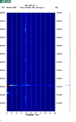 spectrogram thumbnail