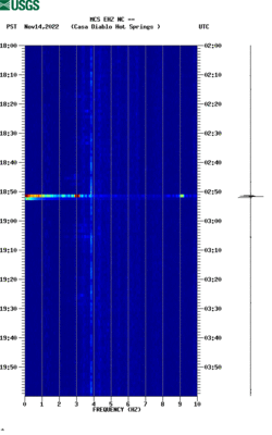 spectrogram thumbnail