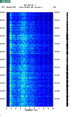 spectrogram thumbnail