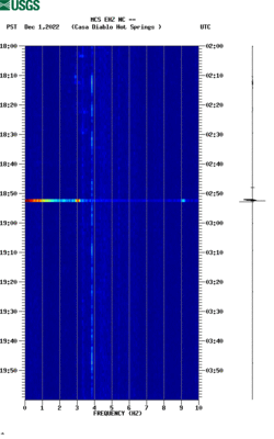 spectrogram thumbnail