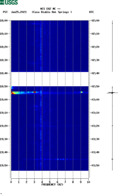 spectrogram thumbnail