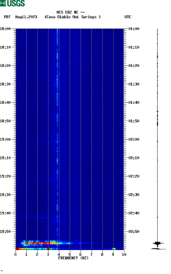 spectrogram thumbnail