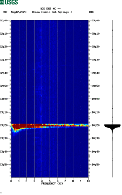 spectrogram thumbnail