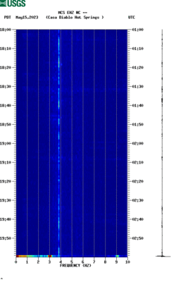 spectrogram thumbnail