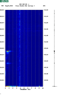 spectrogram thumbnail