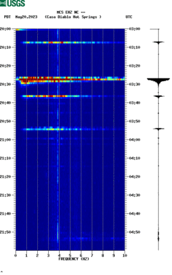 spectrogram thumbnail