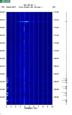 spectrogram thumbnail