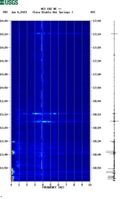 spectrogram thumbnail