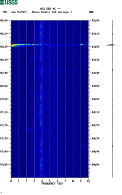 spectrogram thumbnail