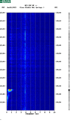 spectrogram thumbnail