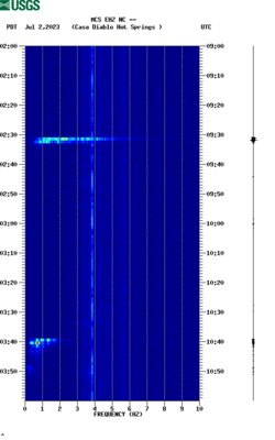 spectrogram thumbnail