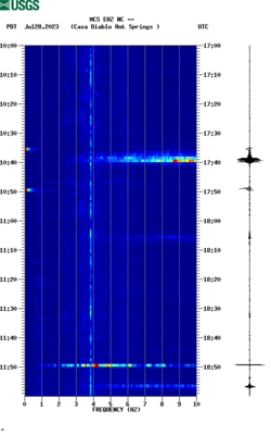 spectrogram thumbnail