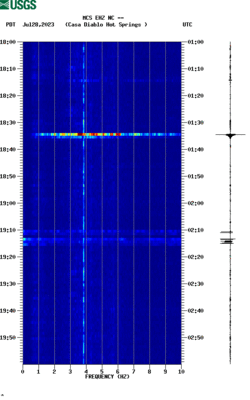 spectrogram thumbnail