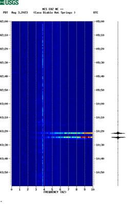 spectrogram thumbnail