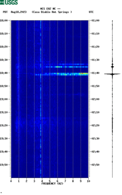 spectrogram thumbnail