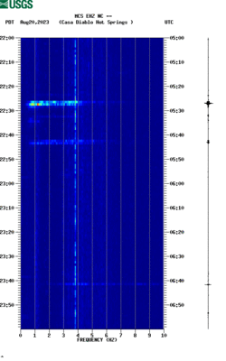 spectrogram thumbnail