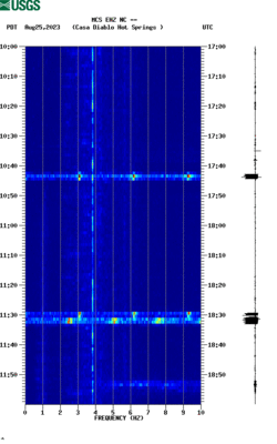 spectrogram thumbnail