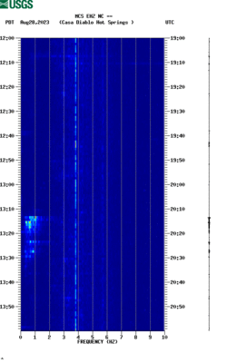 spectrogram thumbnail