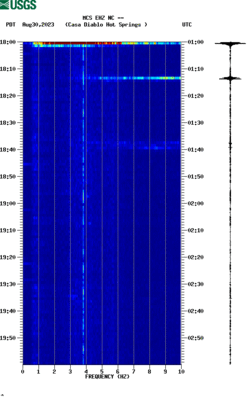 spectrogram thumbnail