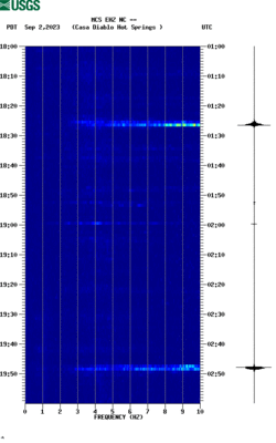 spectrogram thumbnail