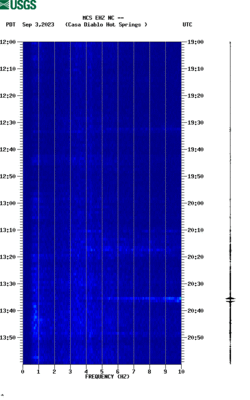 spectrogram thumbnail