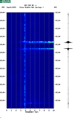 spectrogram thumbnail